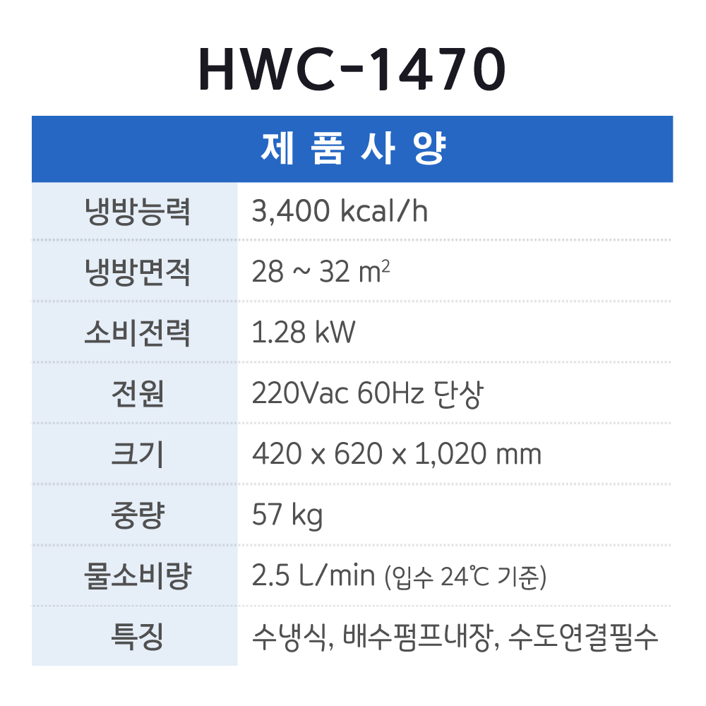 수냉식에어컨 HWC-1470 (1구)